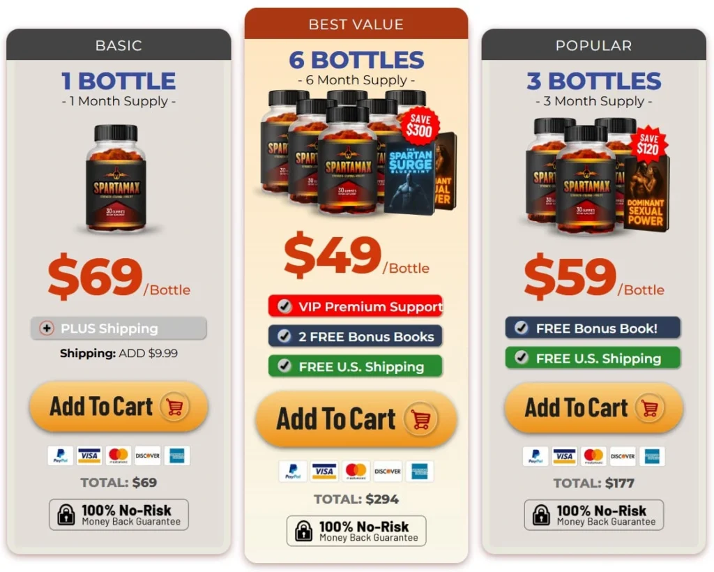 Sparta Max Review 2026 – Key Ingredients and Benefits for Male Vitality